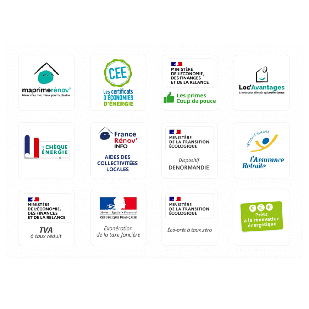 Illustration des principales aides à la rénovation énergétique : MaPrimeRénov’, CEE, Coup de pouce, Loc’Avantages, Chèque énergie, France Rénov’, Denormandie, Assurance Retraite, TVA réduite, exonération de taxe foncière, éco-prêt à taux zéro, aides locales